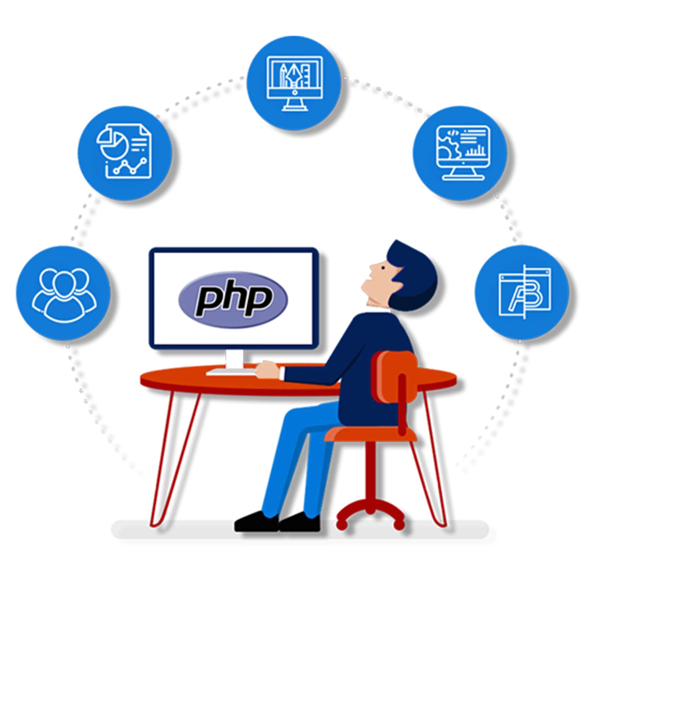 The best courses for learning php development. Рнр разработчик что это. php. .net developer. web developer.